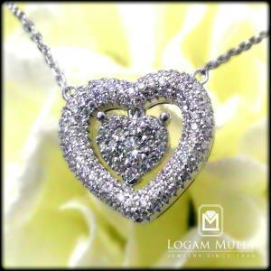 Cara Menggunakan Aksesoris (Perhiasan) yang Tepat dan Cantik