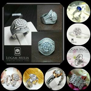 2. Memilih Model yang Tepat