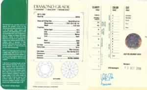 1. Kualitas dari Perhiasan