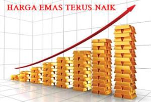 2. Harganya Fluktuatif