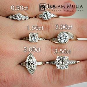 4. CARAT/Berat Carat